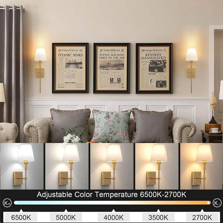 Applique Murale Vintage Design Chambre & Salon